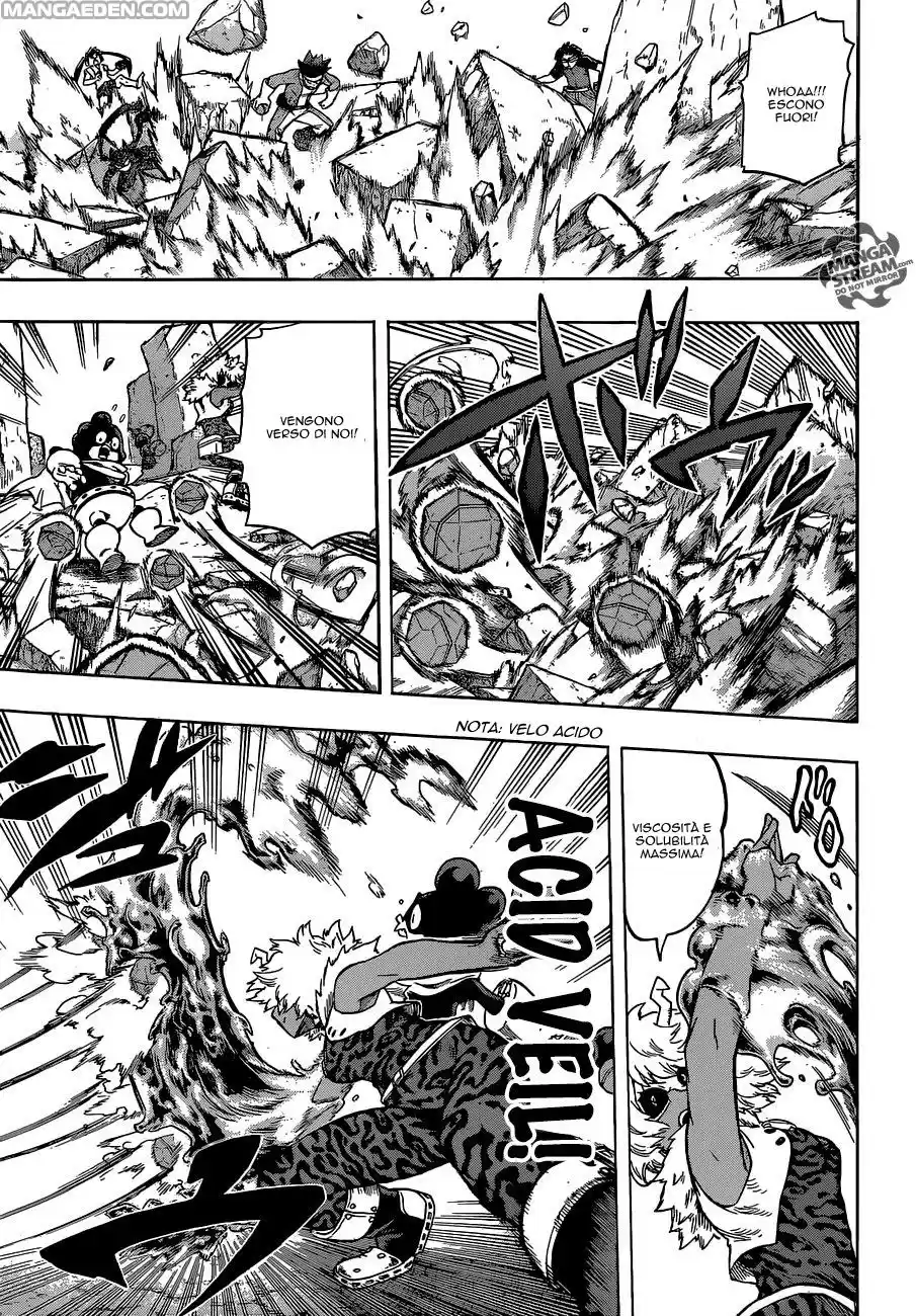 Read Boku No Hero Academia IT Manga Online