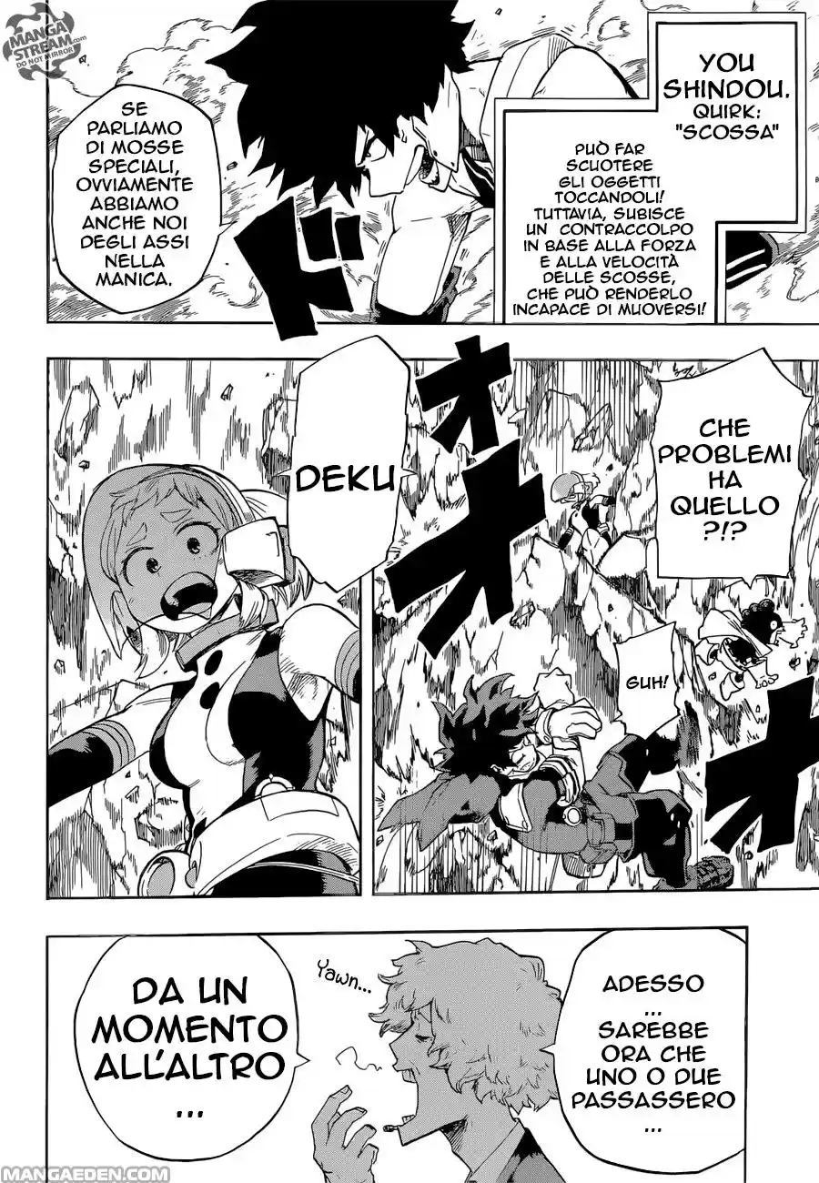 Read Boku No Hero Academia IT Manga Online