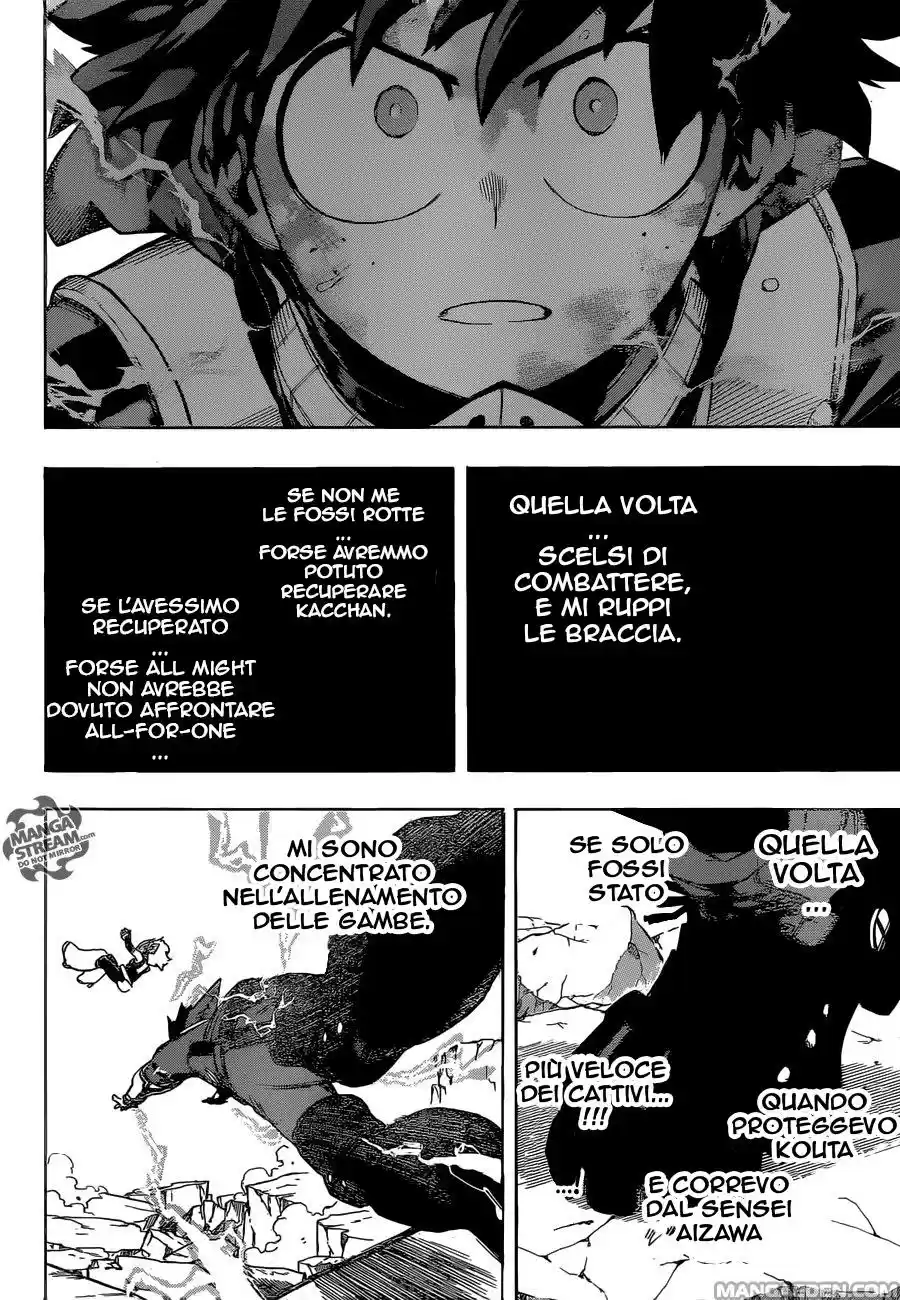 Read Boku No Hero Academia IT Manga Online
