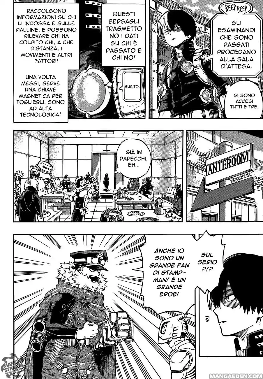 Read Boku No Hero Academia IT Manga Online