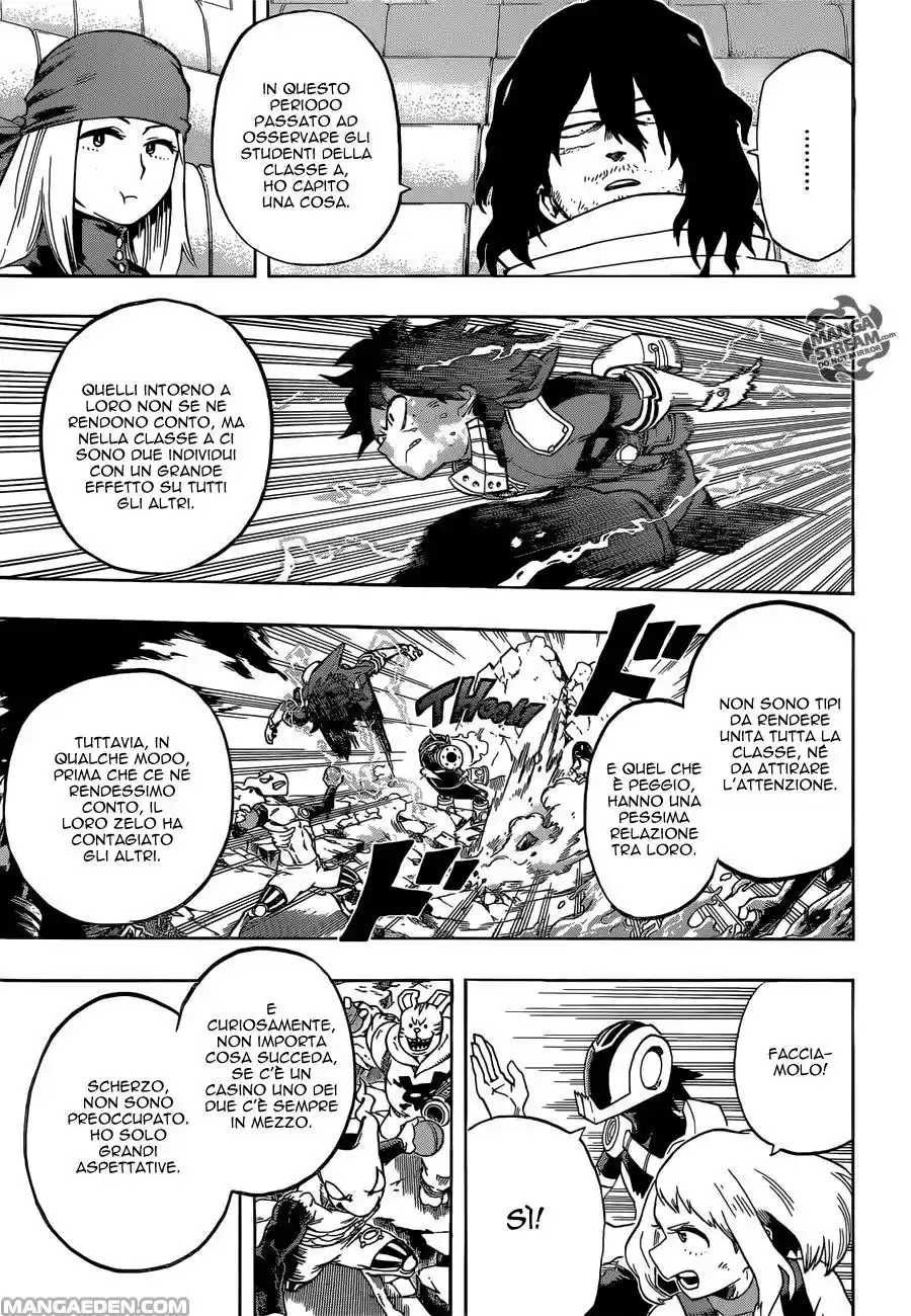 Read Boku No Hero Academia IT Manga Online