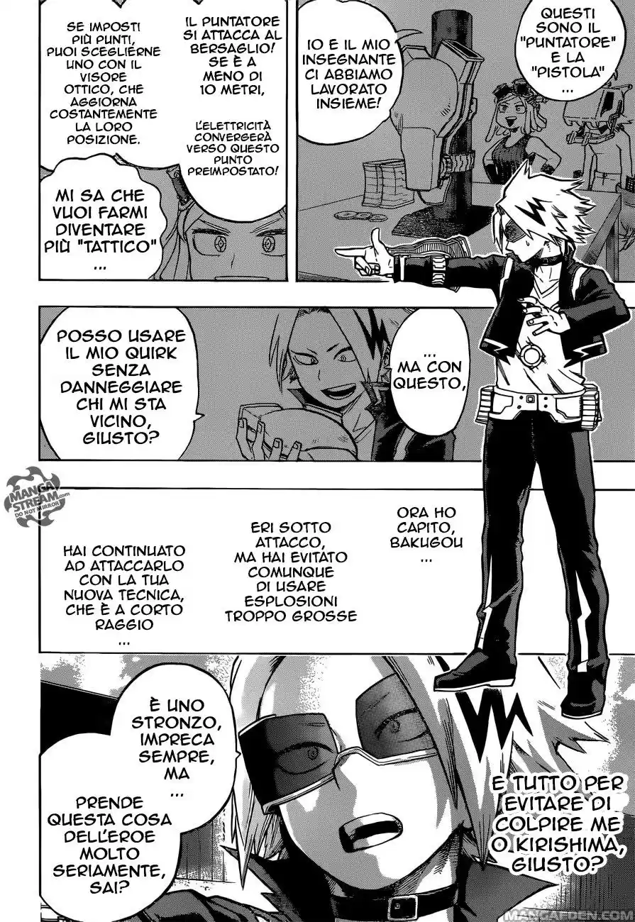 Read Boku No Hero Academia IT Manga Online