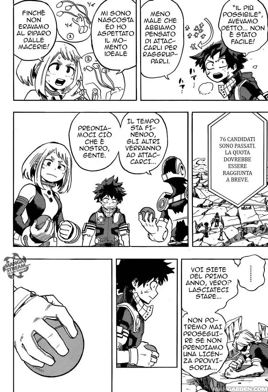 Read Boku No Hero Academia IT Manga Online