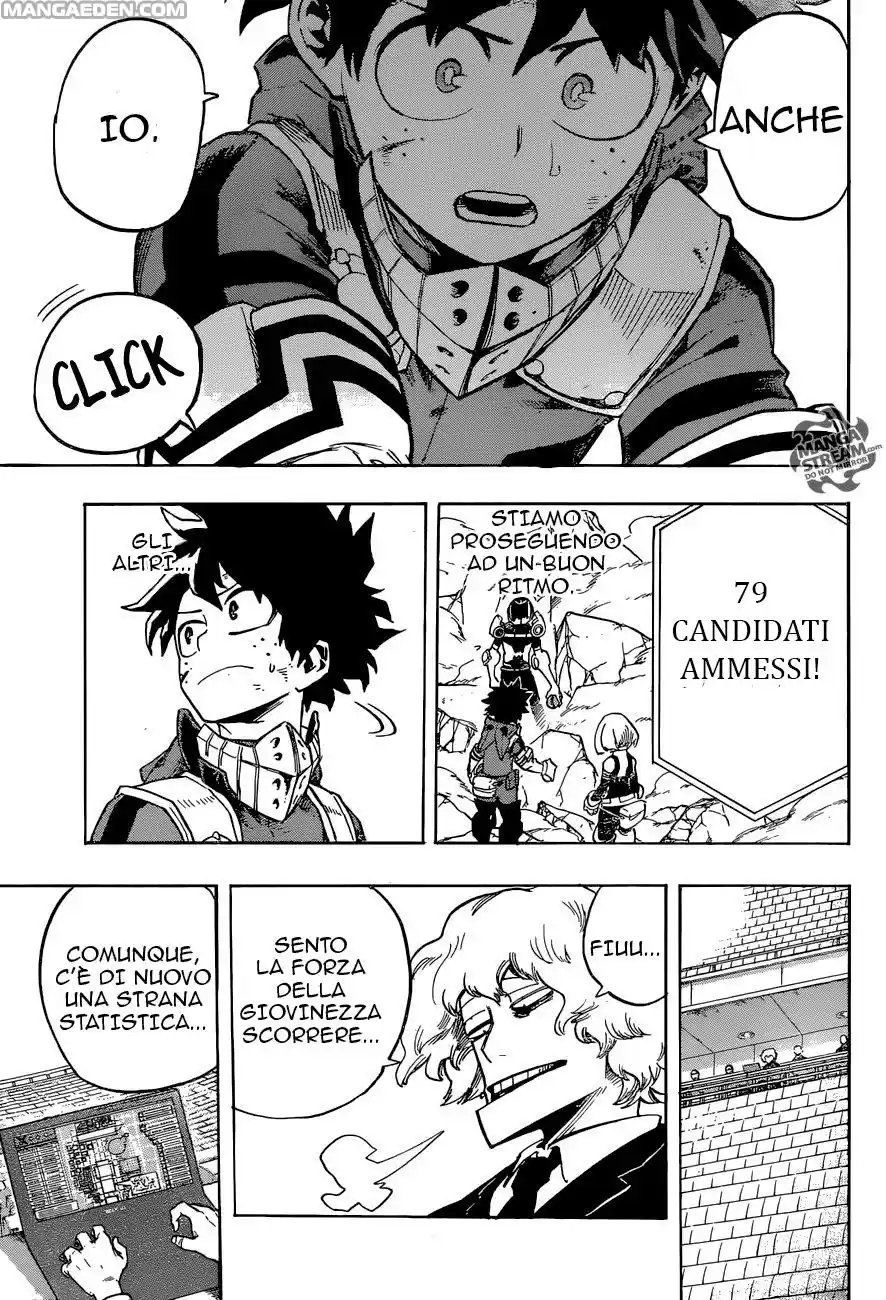 Read Boku No Hero Academia IT Manga Online