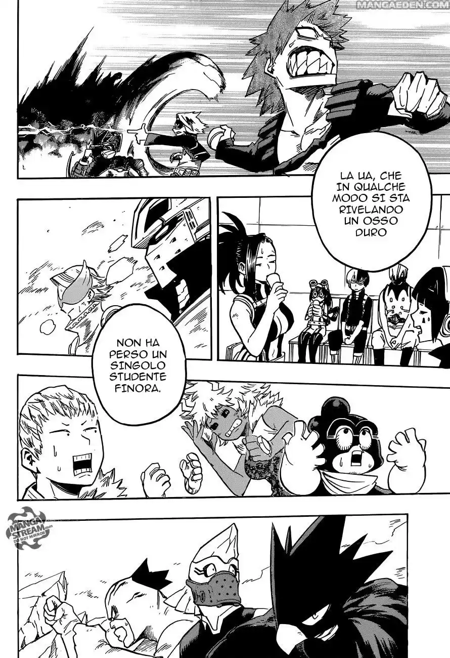 Read Boku No Hero Academia IT Manga Online