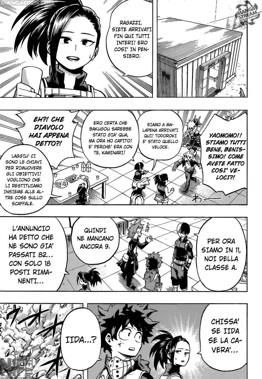 Read Boku No Hero Academia IT Manga Online