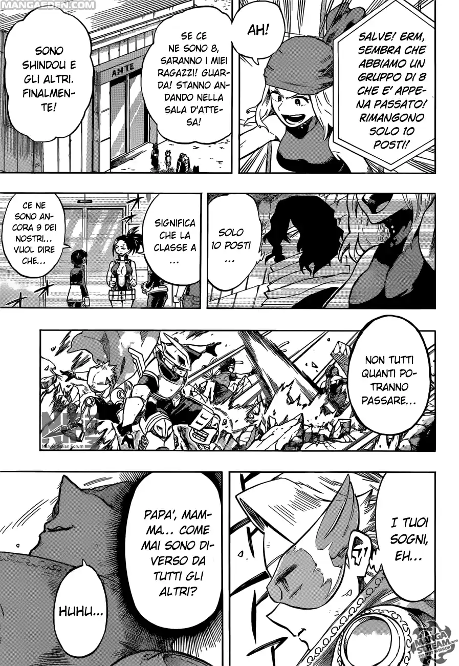 Read Boku No Hero Academia IT Manga Online