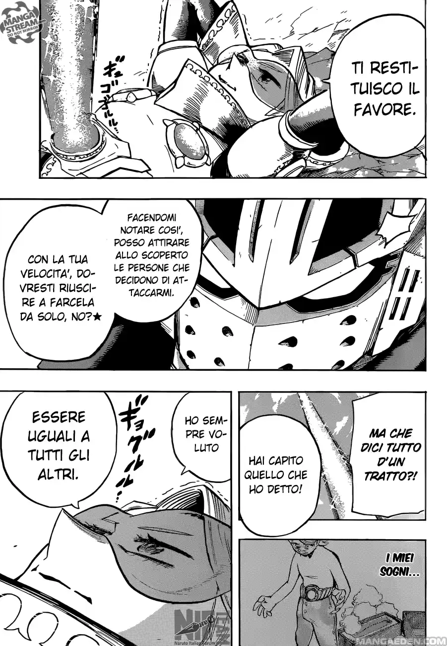 Read Boku No Hero Academia IT Manga Online