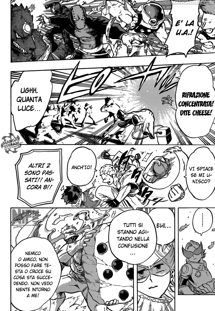 Read Boku No Hero Academia IT Manga Online