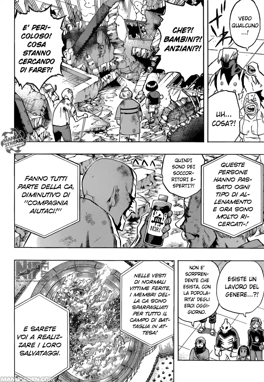 Read Boku No Hero Academia IT Manga Online