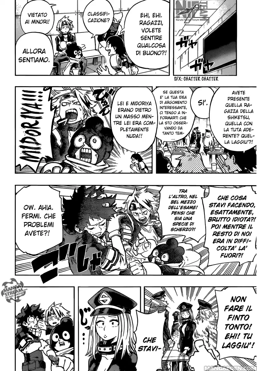 Read Boku No Hero Academia IT Manga Online