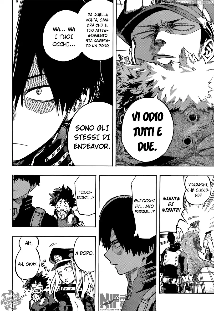 Read Boku No Hero Academia IT Manga Online