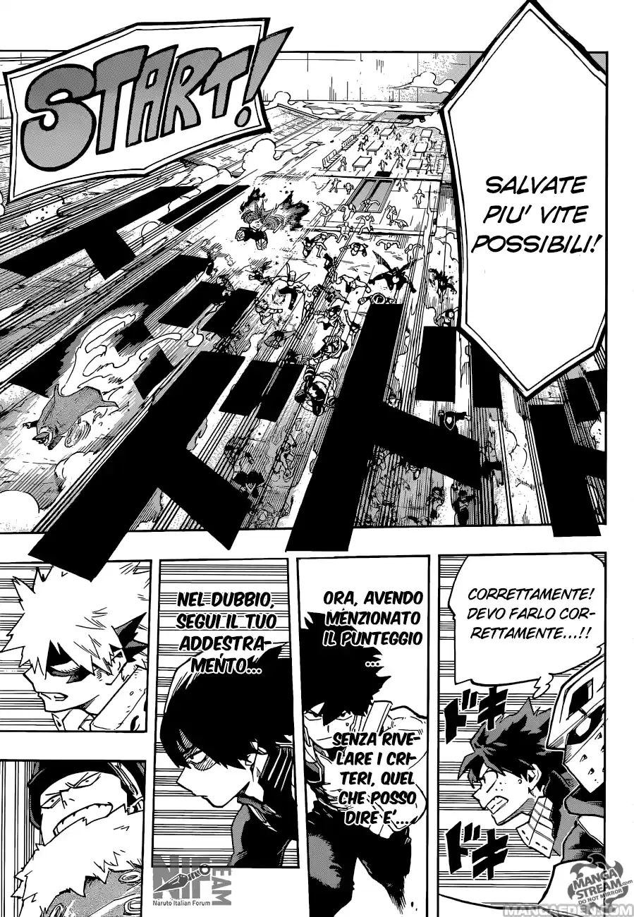 Read Boku No Hero Academia IT Manga Online