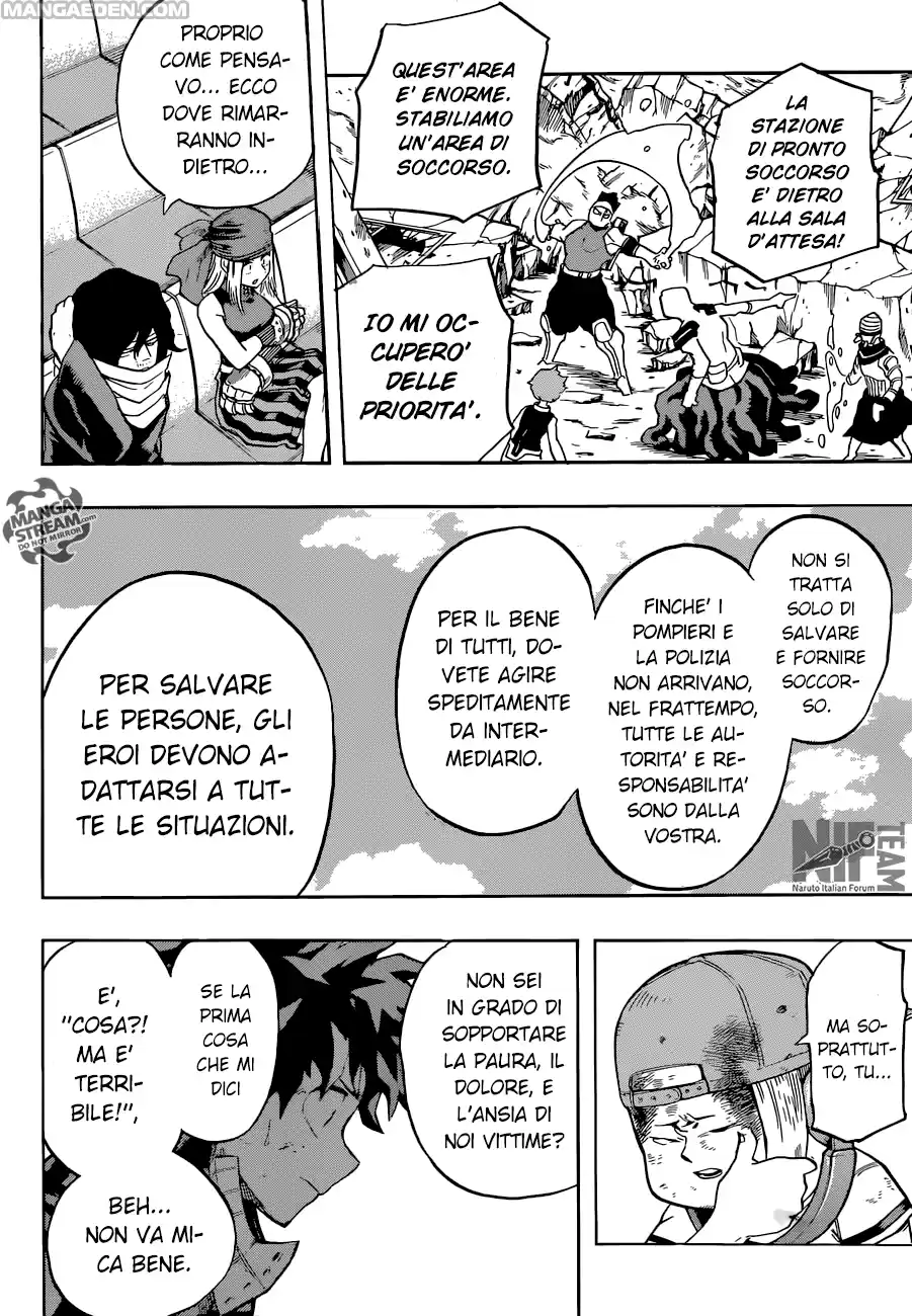 Read Boku No Hero Academia IT Manga Online