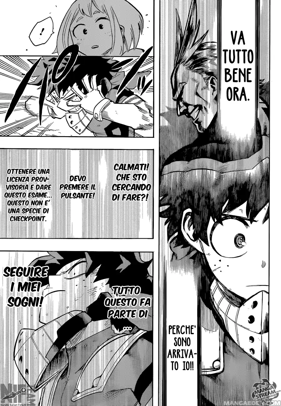 Read Boku No Hero Academia IT Manga Online