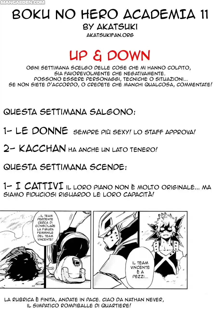 Read Boku No Hero Academia IT Manga Online