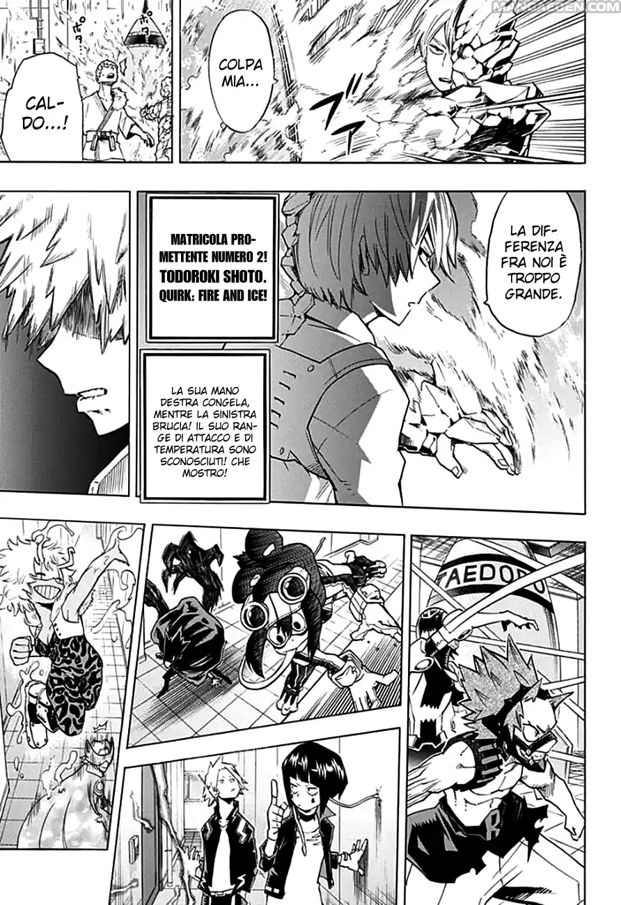 Read Boku No Hero Academia IT Manga Online