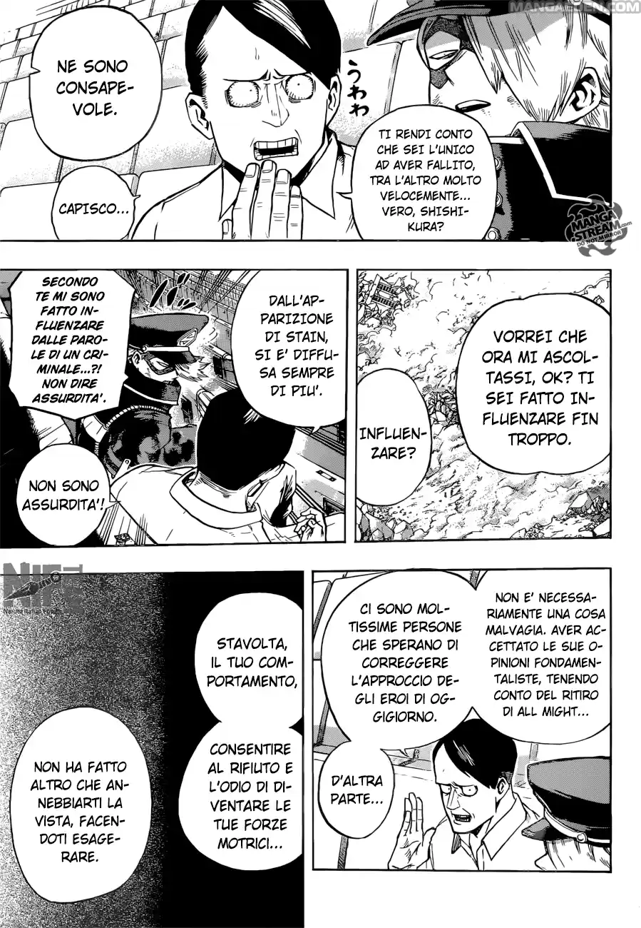 Read Boku No Hero Academia IT Manga Online