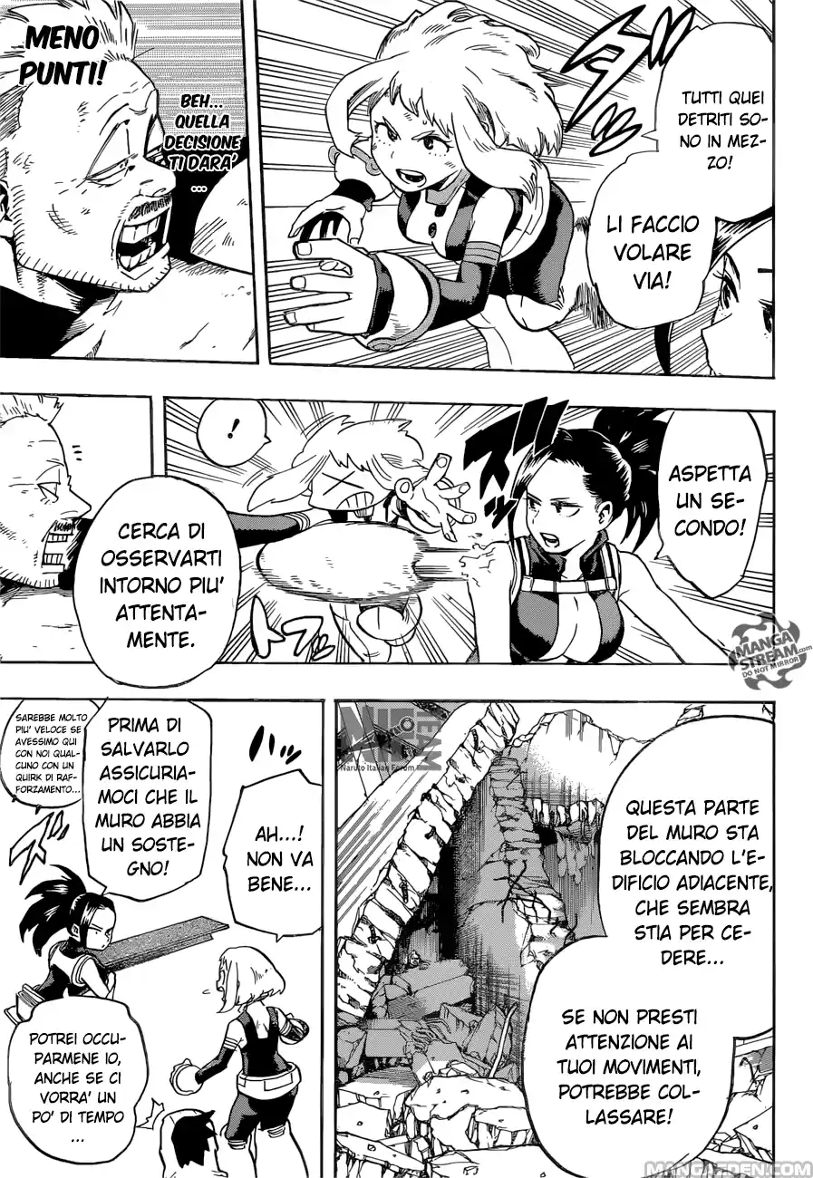 Read Boku No Hero Academia IT Manga Online