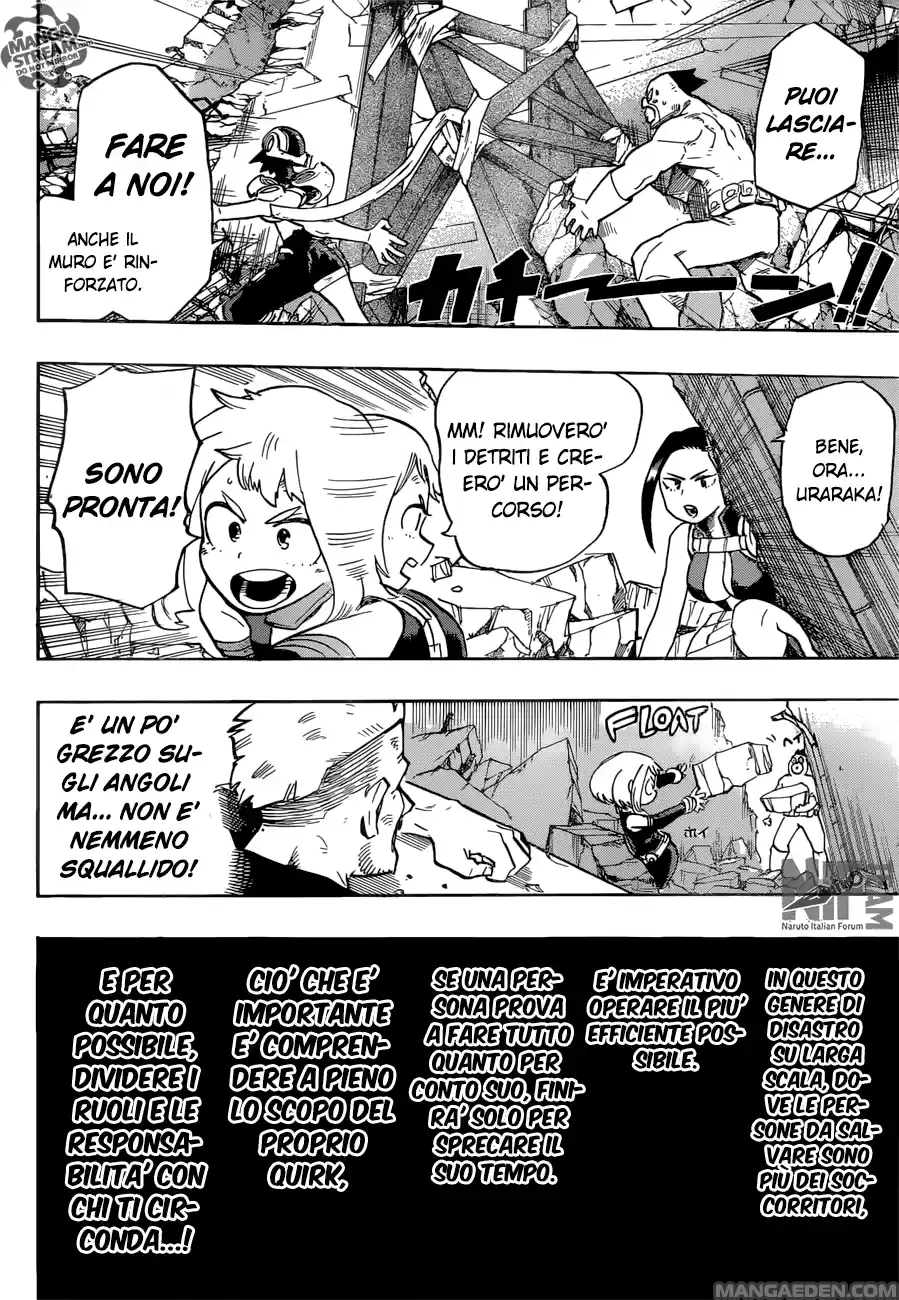 Read Boku No Hero Academia IT Manga Online