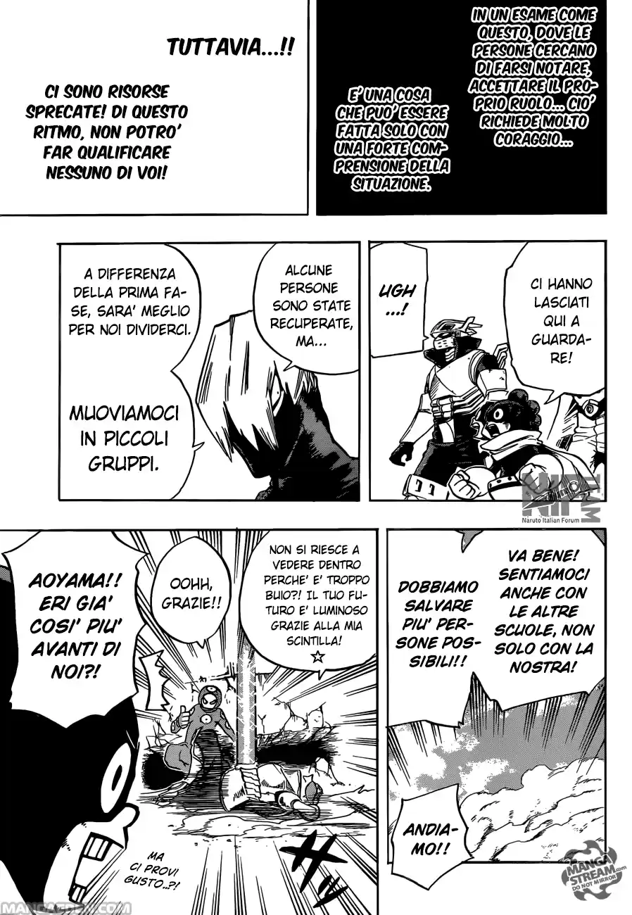 Read Boku No Hero Academia IT Manga Online