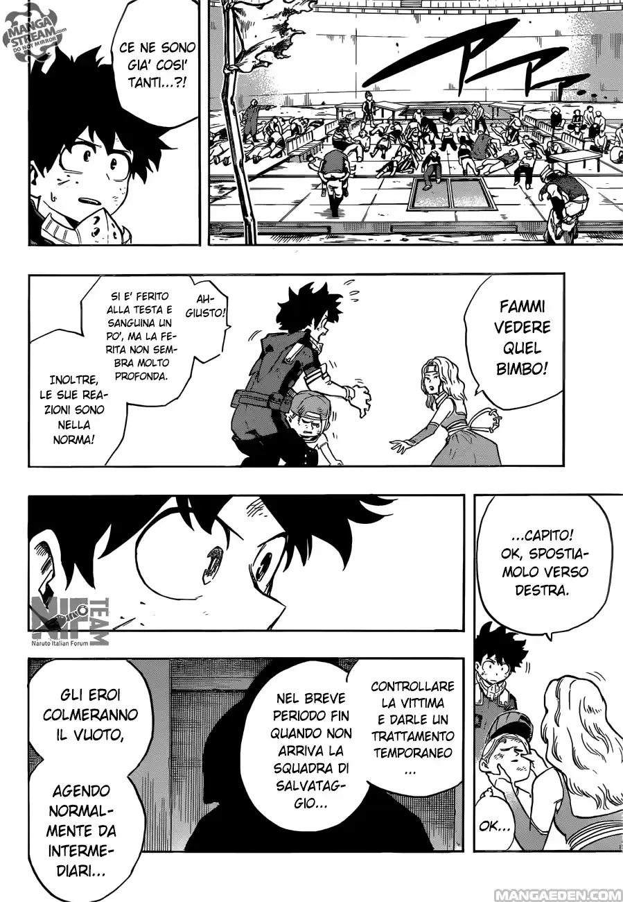 Read Boku No Hero Academia IT Manga Online