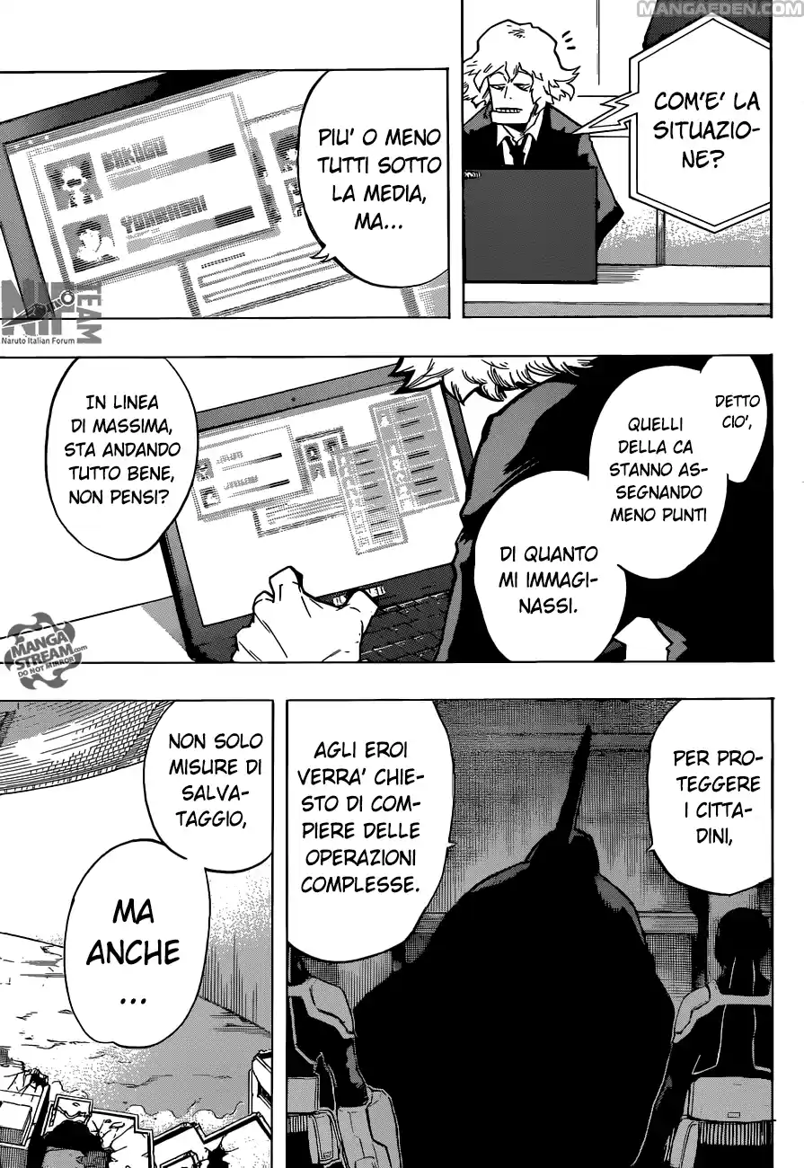 Read Boku No Hero Academia IT Manga Online