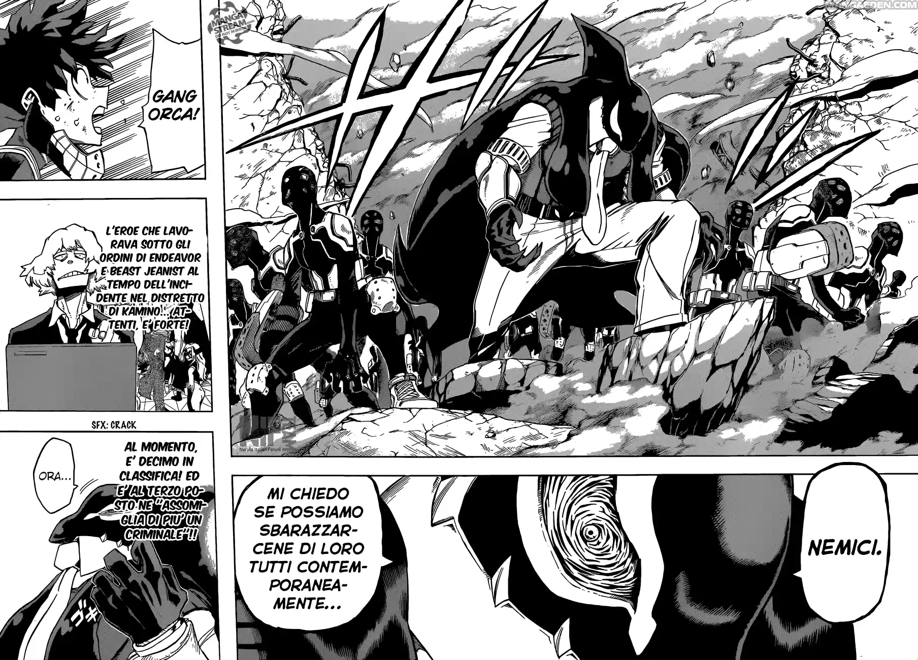 Read Boku No Hero Academia IT Manga Online