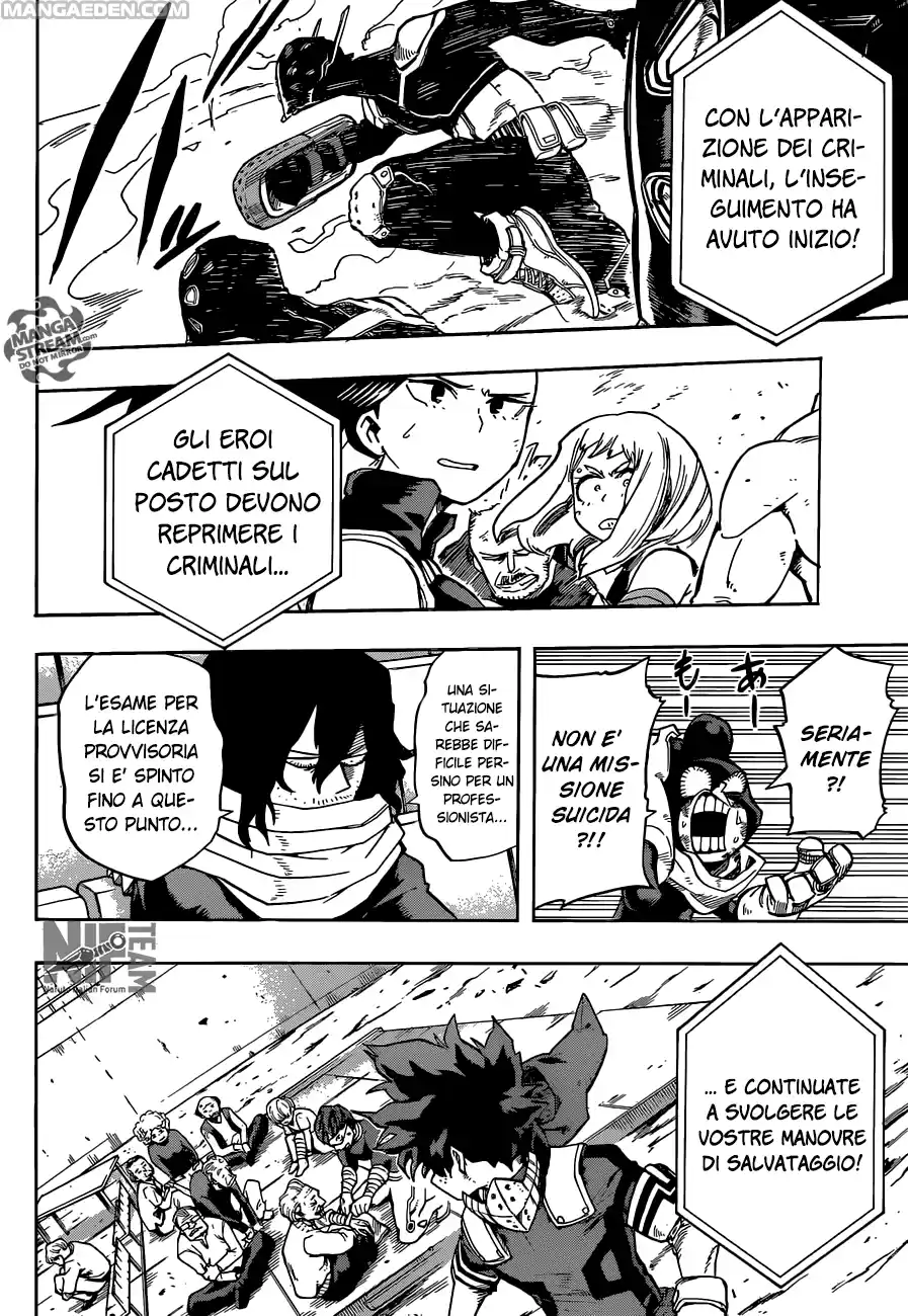 Read Boku No Hero Academia IT Manga Online
