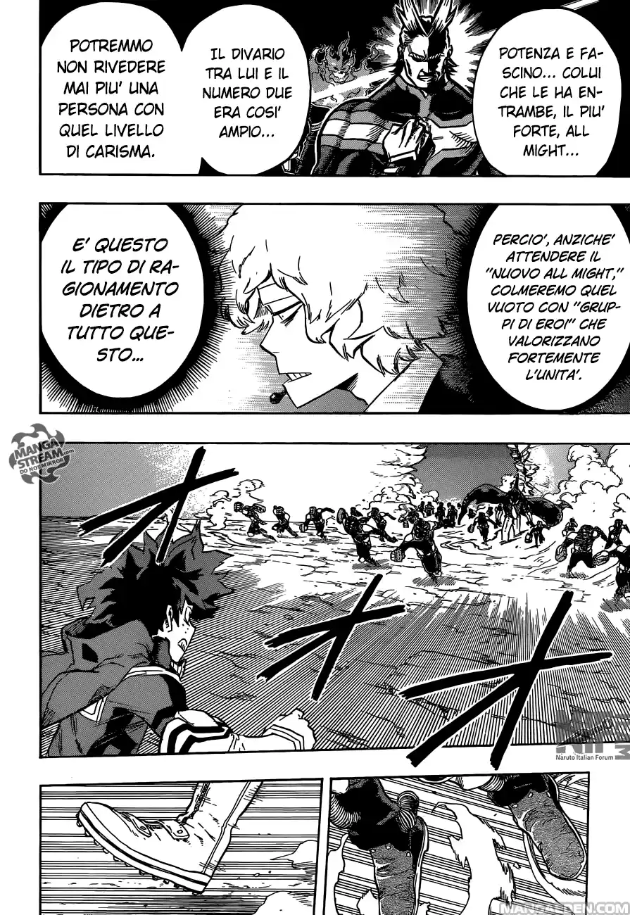 Read Boku No Hero Academia IT Manga Online