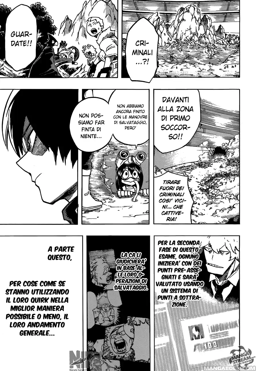 Read Boku No Hero Academia IT Manga Online