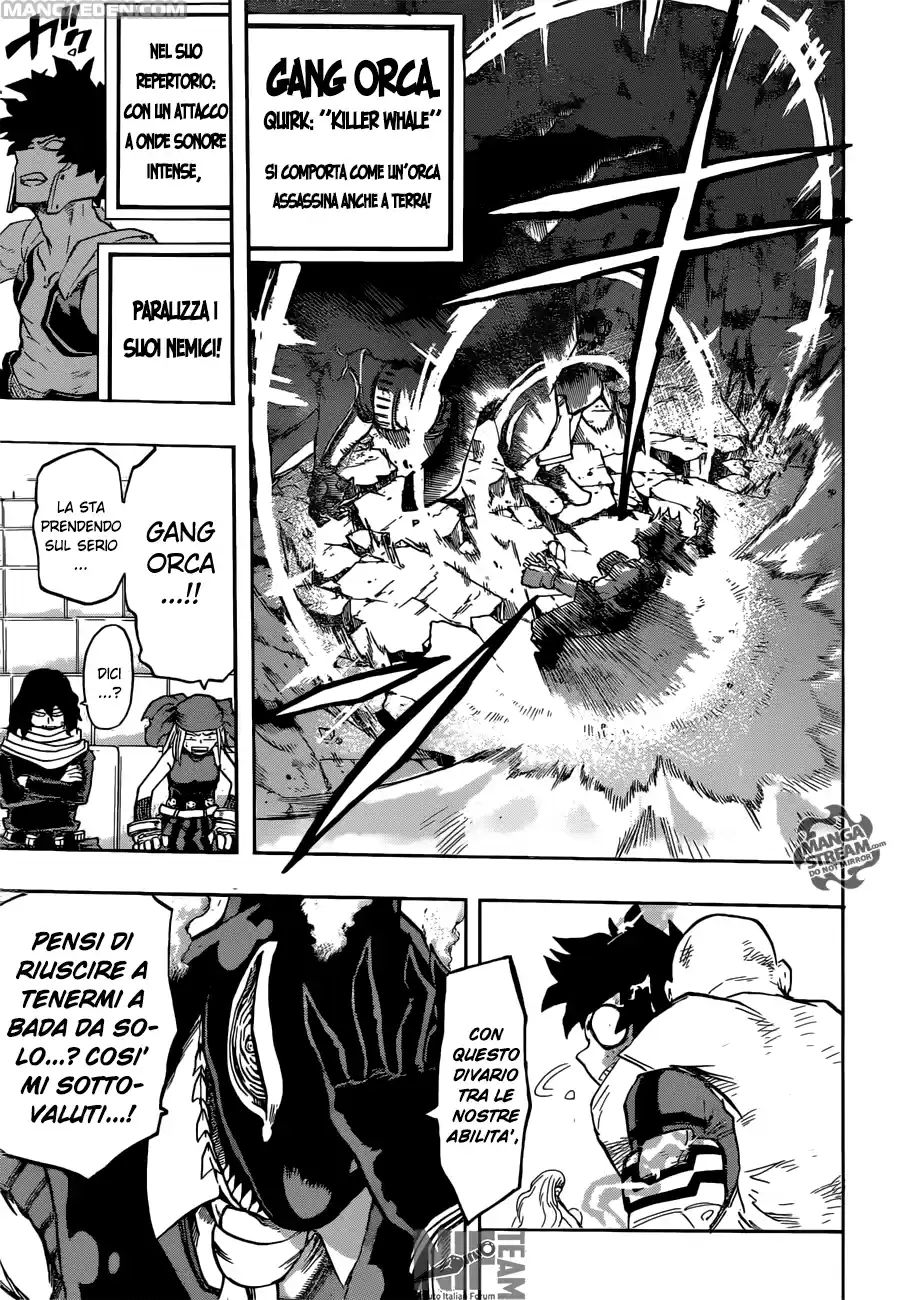 Read Boku No Hero Academia IT Manga Online