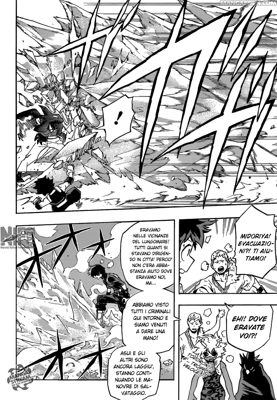 Read Boku No Hero Academia IT Manga Online