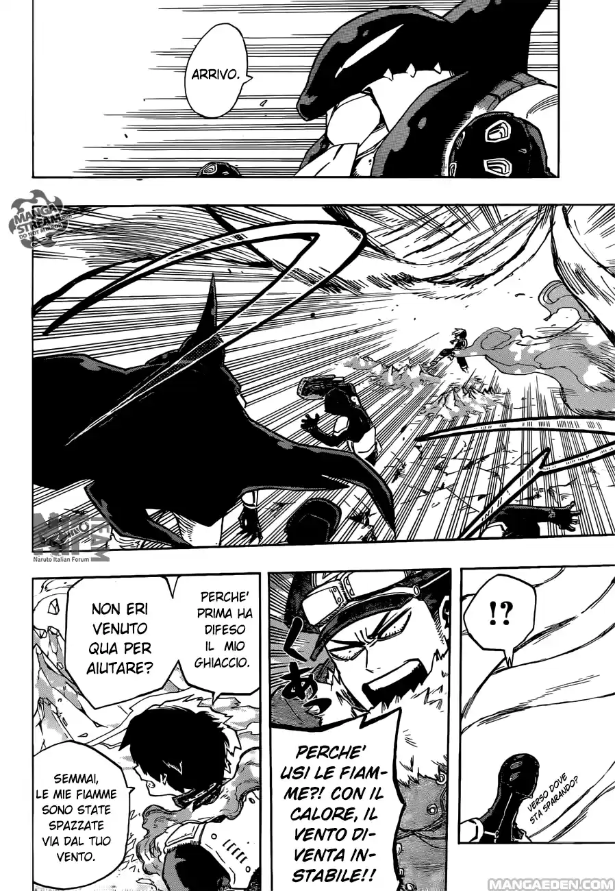 Read Boku No Hero Academia IT Manga Online