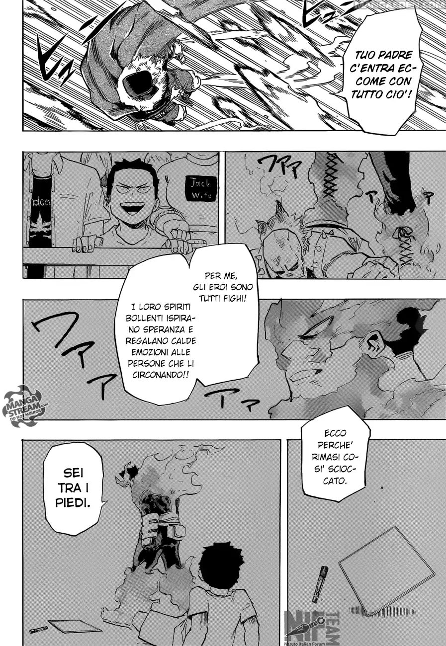 Read Boku No Hero Academia IT Manga Online