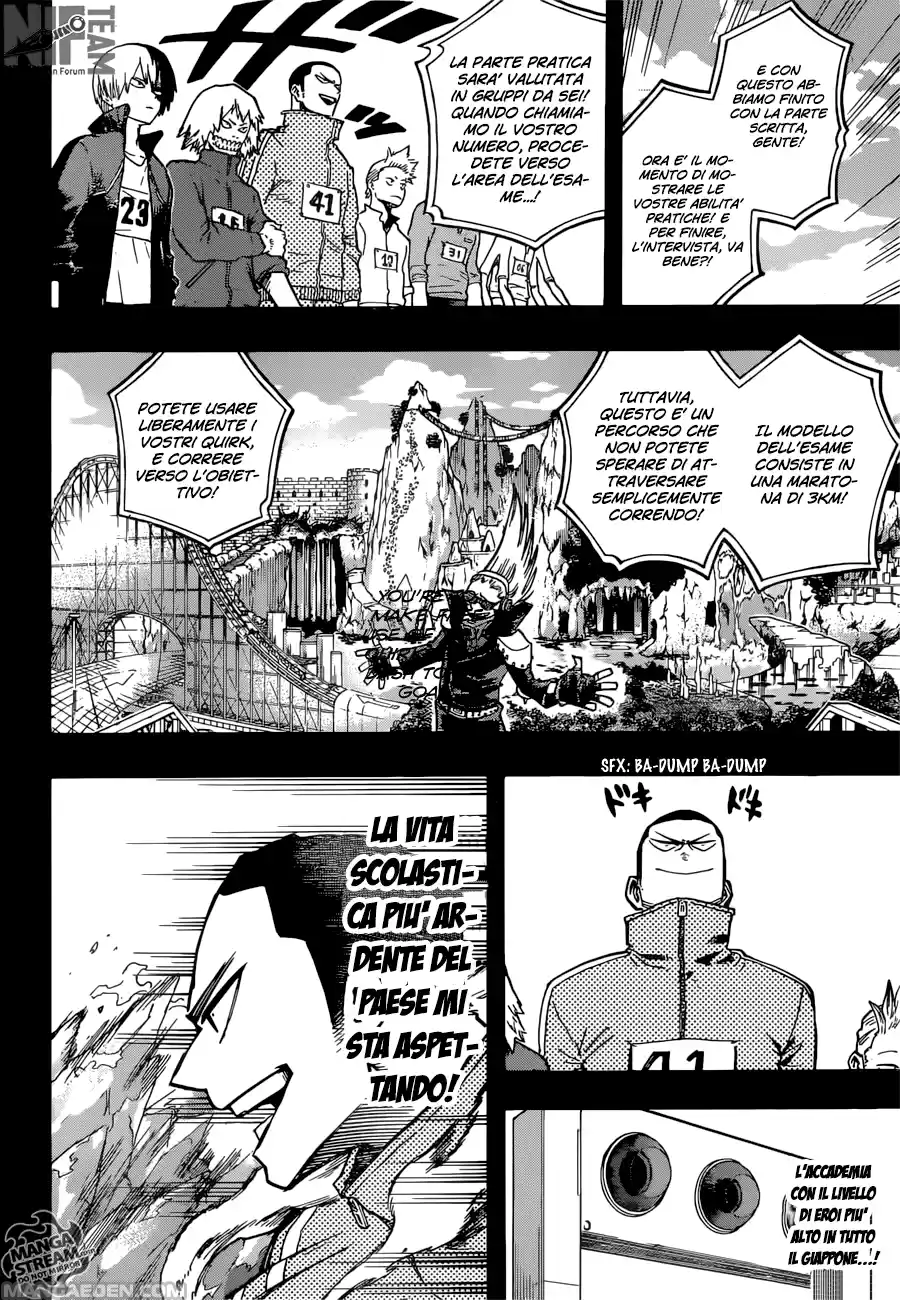 Read Boku No Hero Academia IT Manga Online