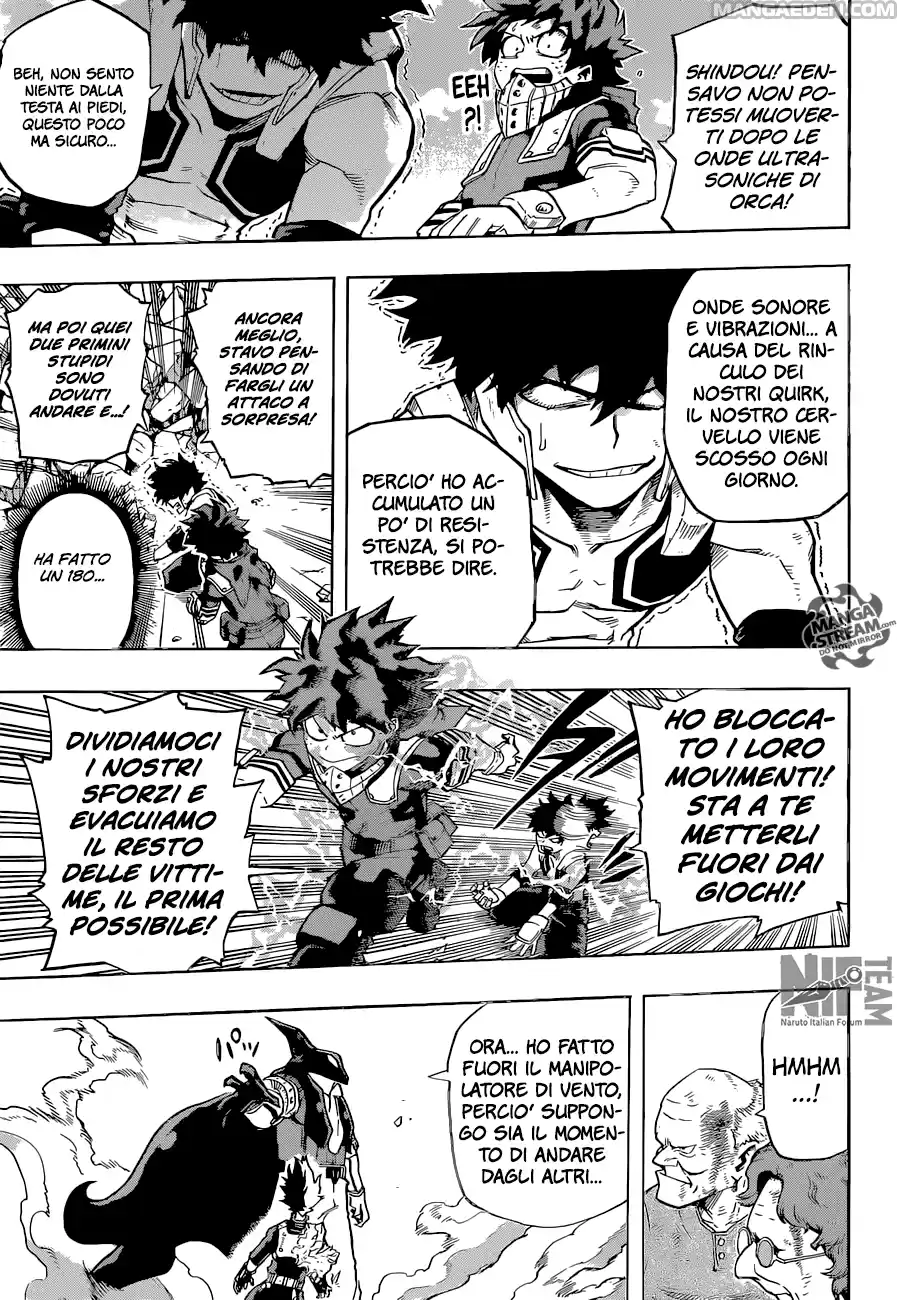 Read Boku No Hero Academia IT Manga Online
