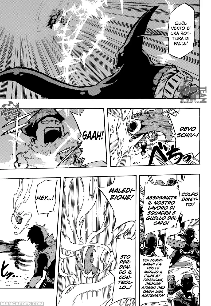 Read Boku No Hero Academia IT Manga Online