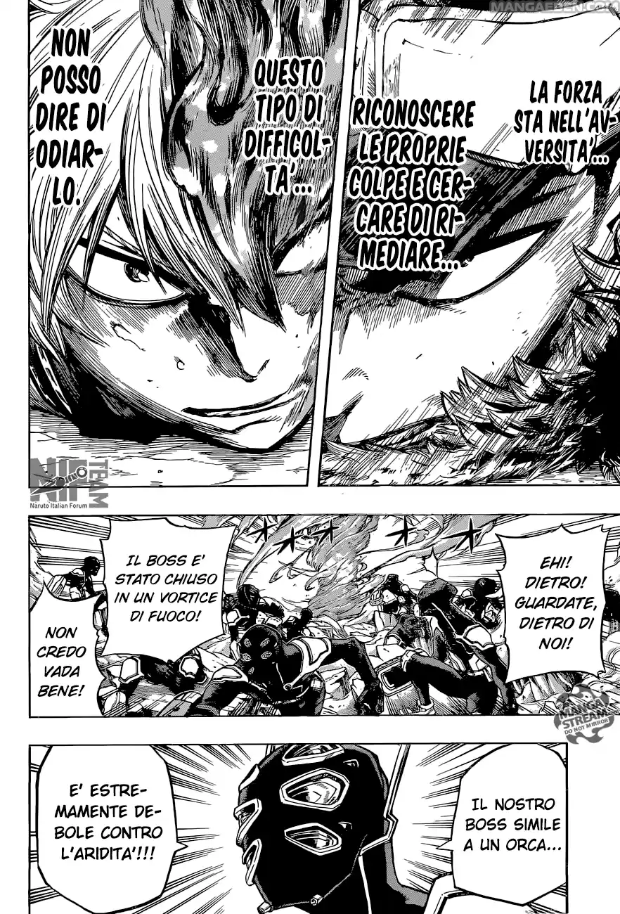 Read Boku No Hero Academia IT Manga Online