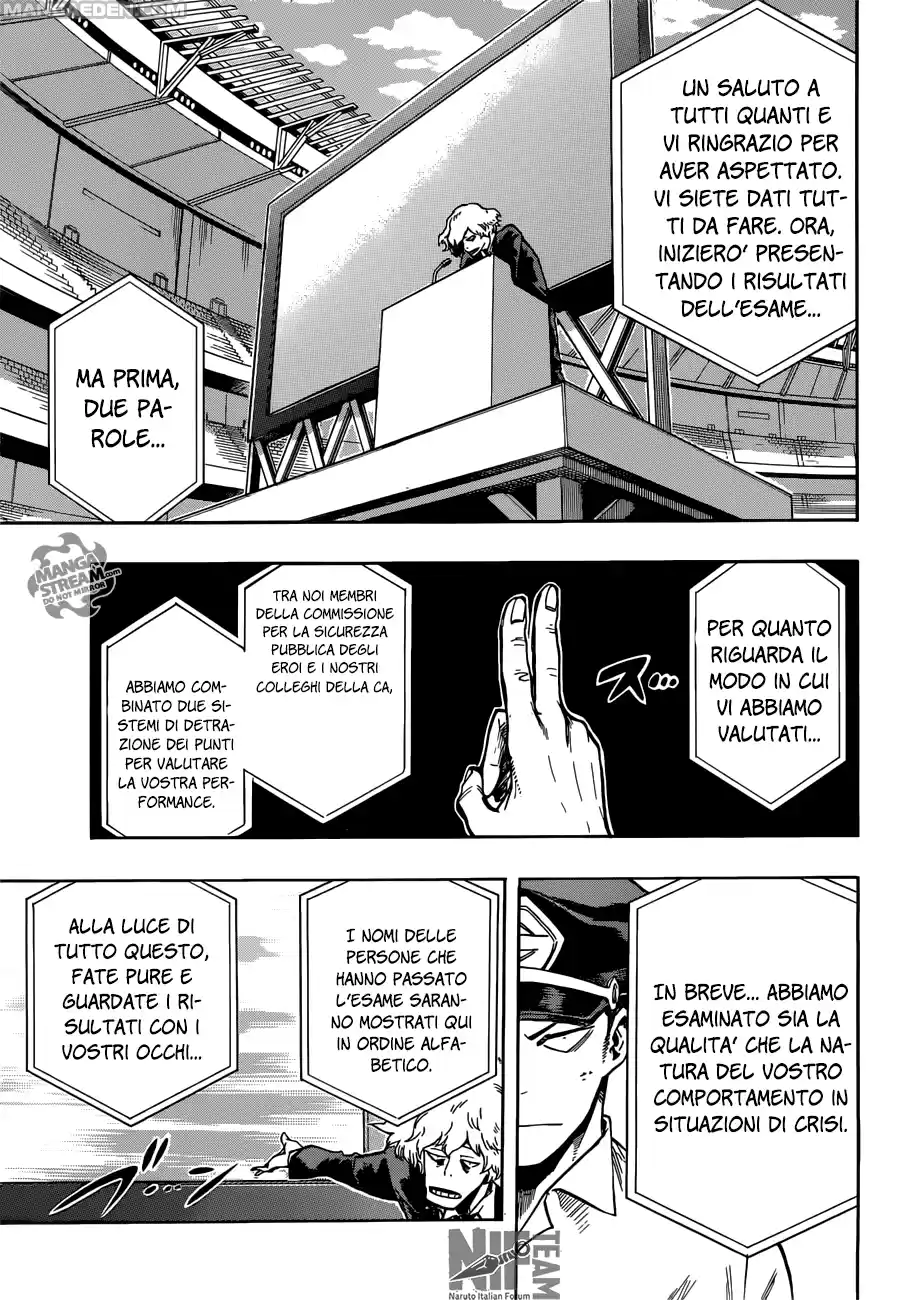 Read Boku No Hero Academia IT Manga Online