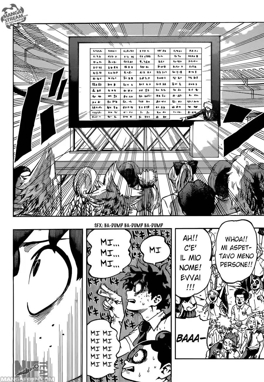 Read Boku No Hero Academia IT Manga Online