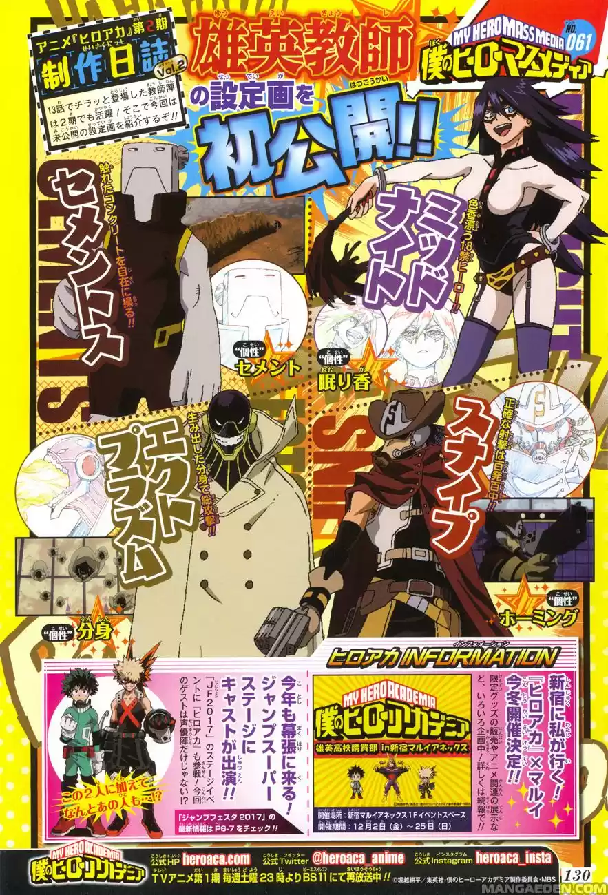 Read Boku No Hero Academia IT Manga Online