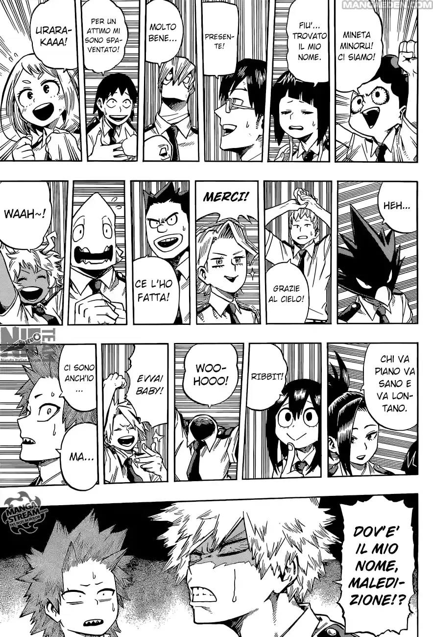 Read Boku No Hero Academia IT Manga Online
