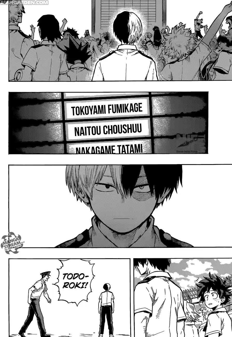 Read Boku No Hero Academia IT Manga Online