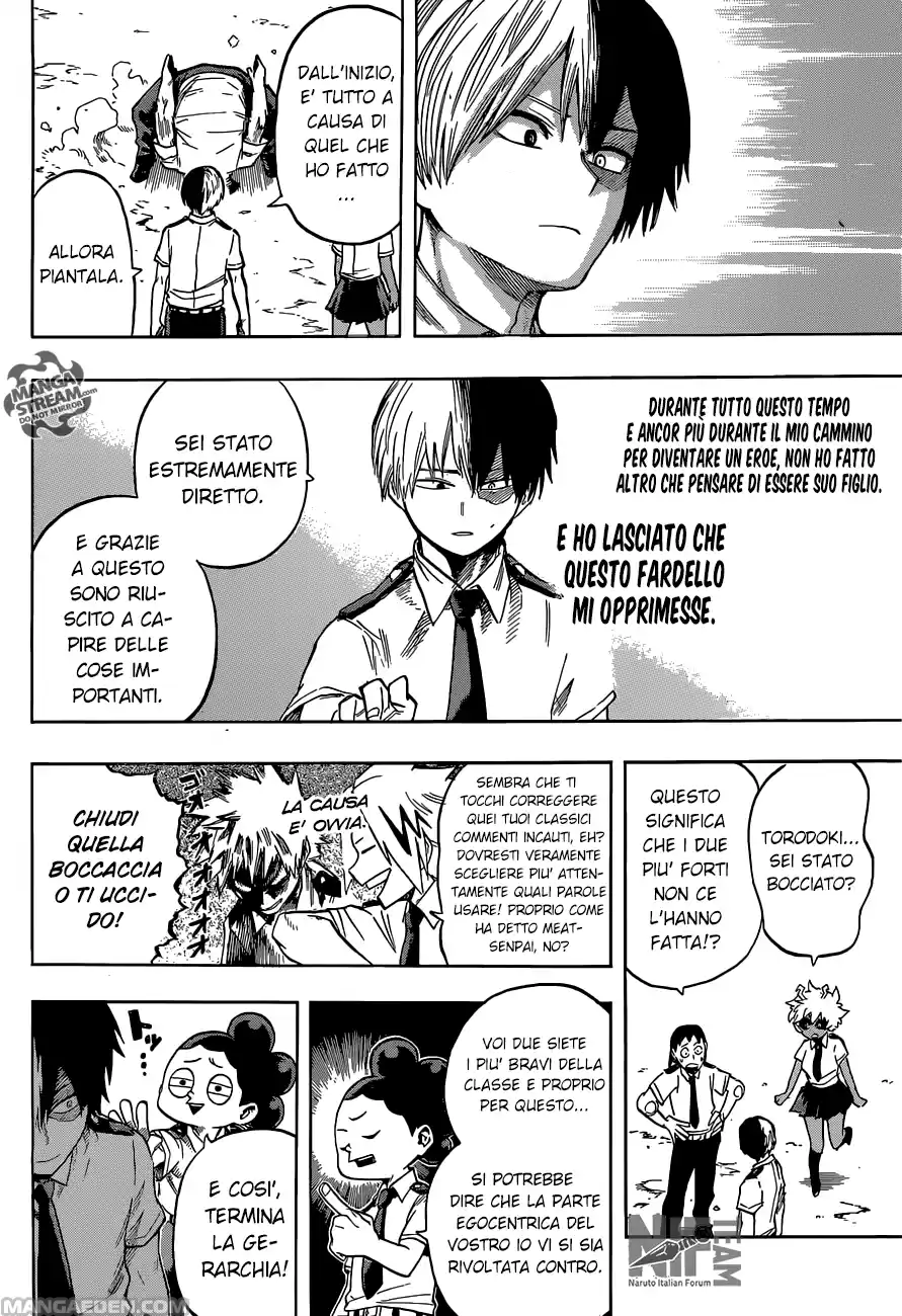 Read Boku No Hero Academia IT Manga Online