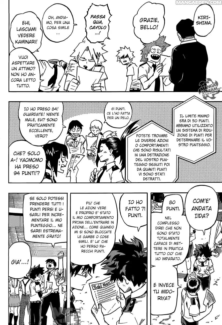 Read Boku No Hero Academia IT Manga Online