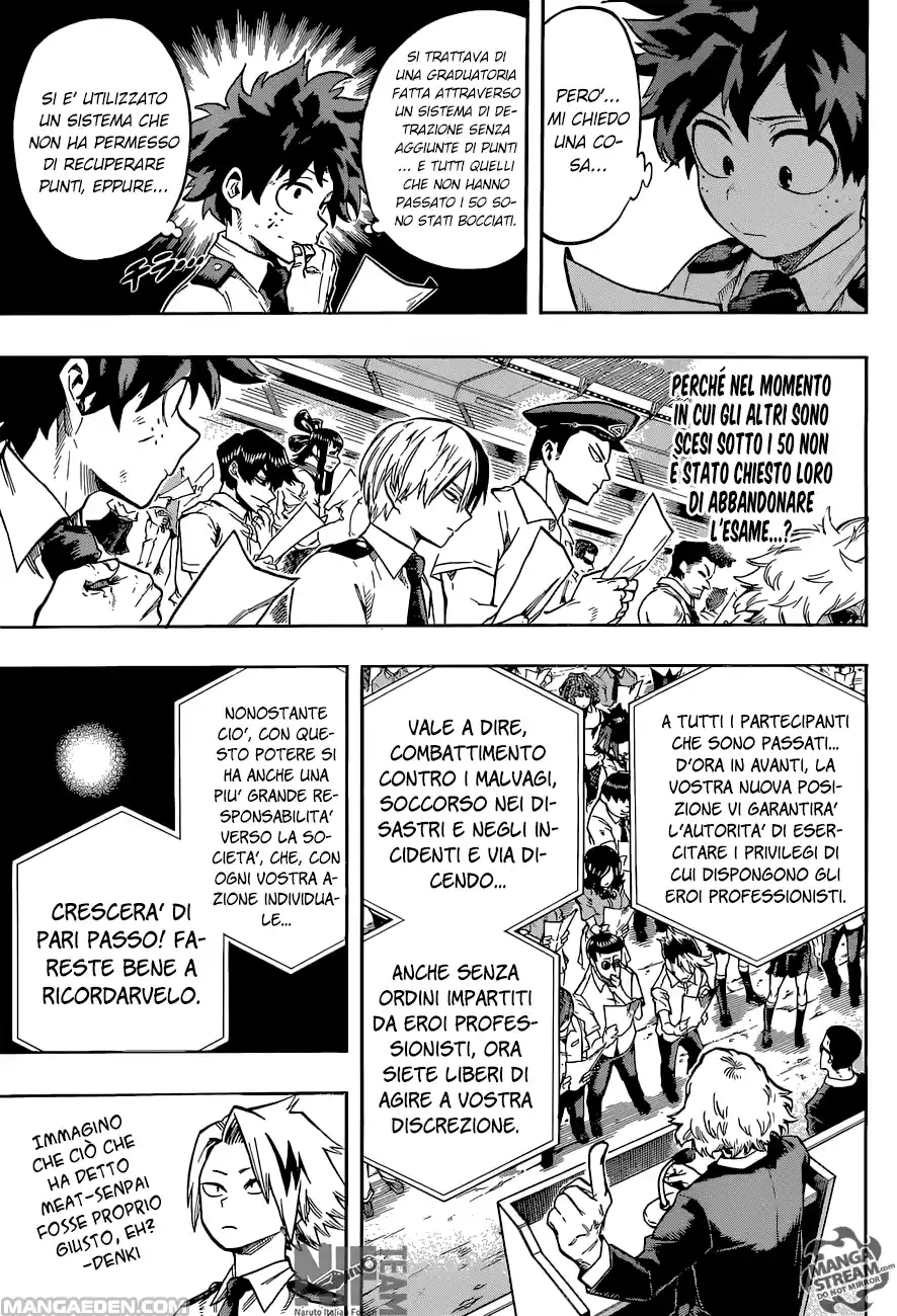 Read Boku No Hero Academia IT Manga Online