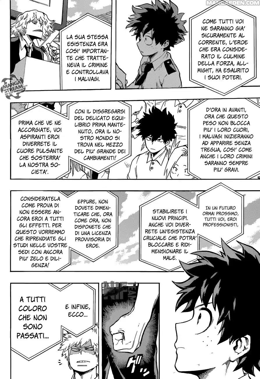 Read Boku No Hero Academia IT Manga Online