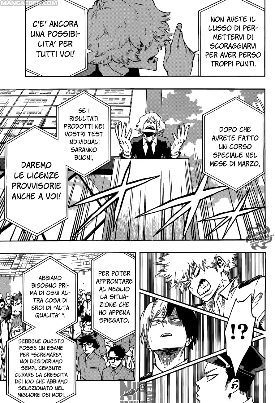 Read Boku No Hero Academia IT Manga Online