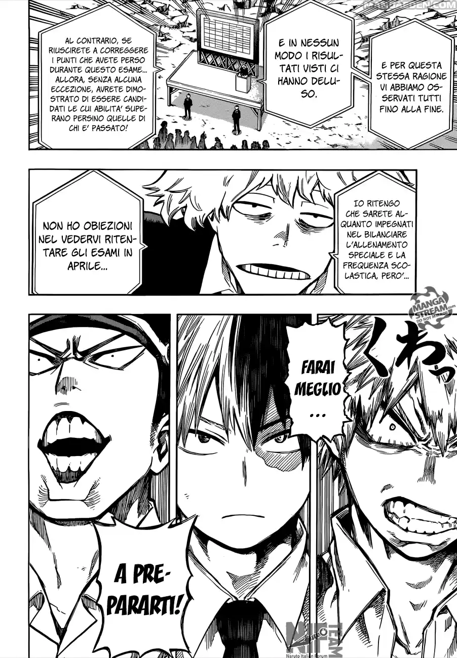 Read Boku No Hero Academia IT Manga Online